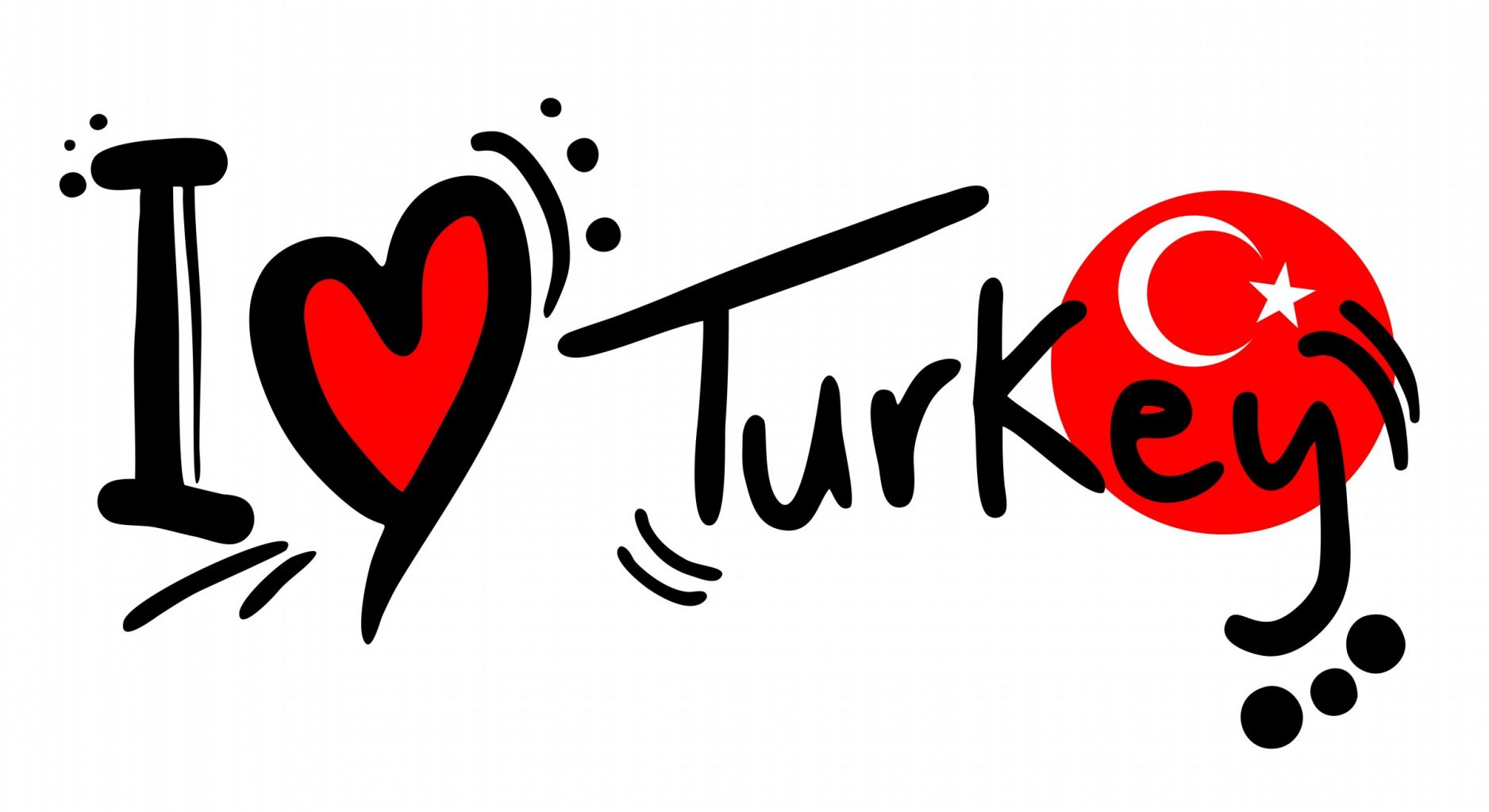 Turkey word